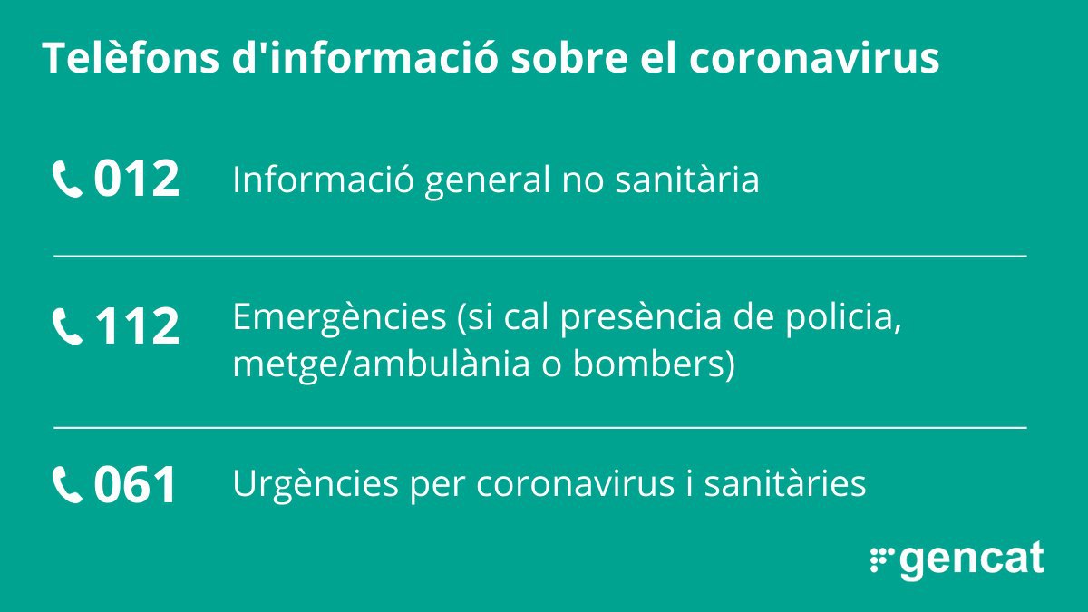 2020 03 telefonscoronavirus
