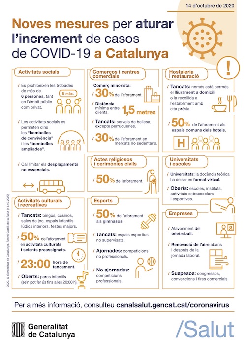2020 10 14 mesurescontenciocovid