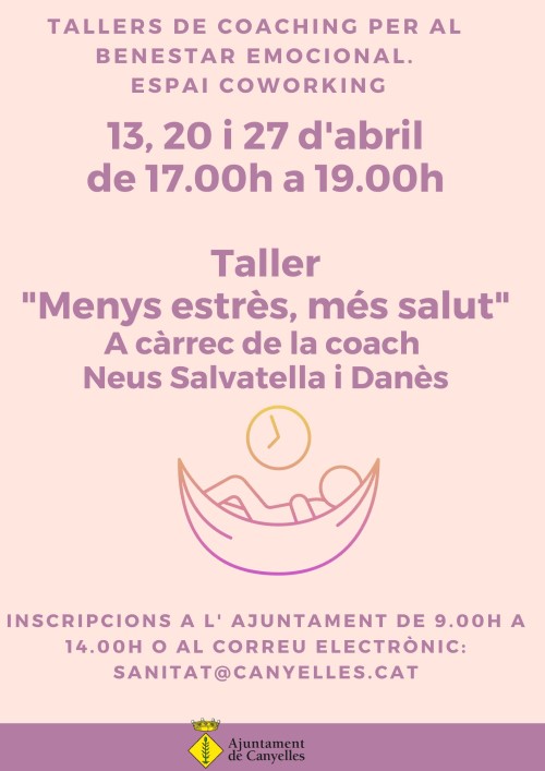 2023 04 TallerCoaching